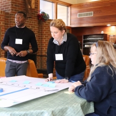 Transforming Ministries